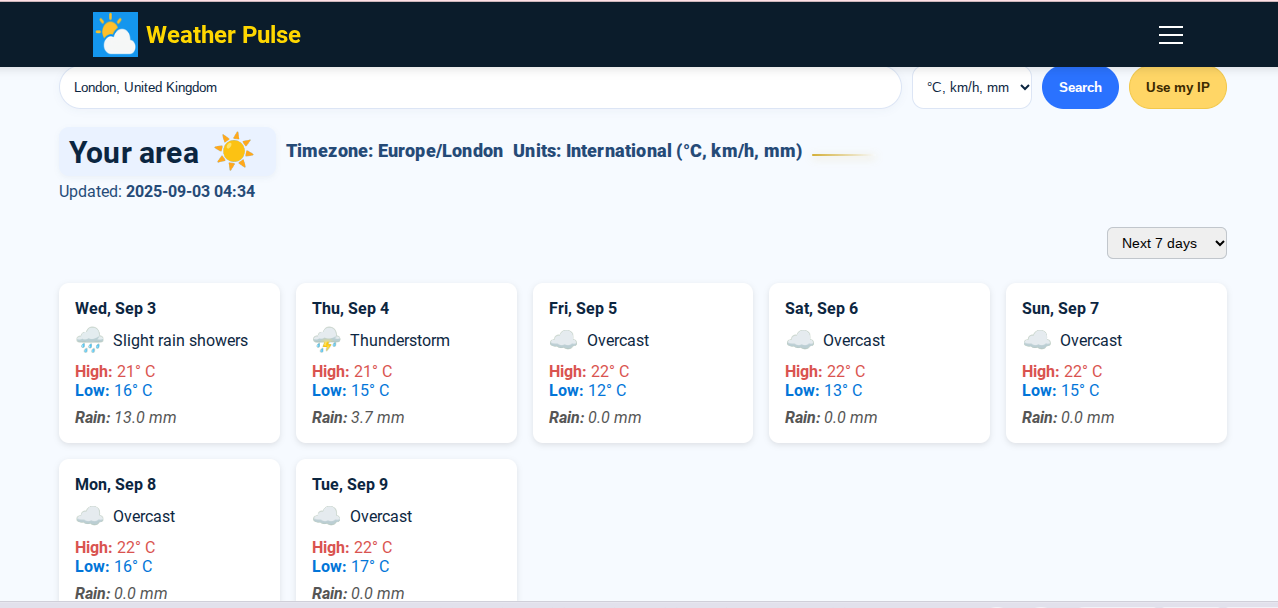 Why Weather Pulse Now Is One of the Most Trusted Weather Dashboards Globally